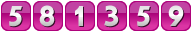 compteur de visite pour blog
