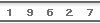 compteur pour blog