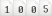 contador de visitas para tumblr