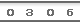 website counter